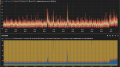Thumbnail for version as of 05:52, 23 April 2015