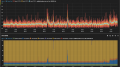 Kibana3-collectd.png